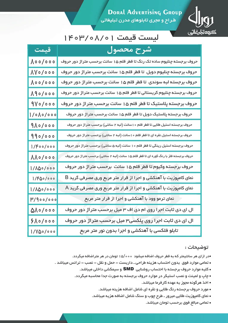 قیمت تابلوسازی در مشهد توسط دورال